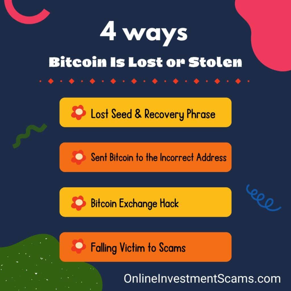 4 Ways Bitcoin Is Lost or Stolen