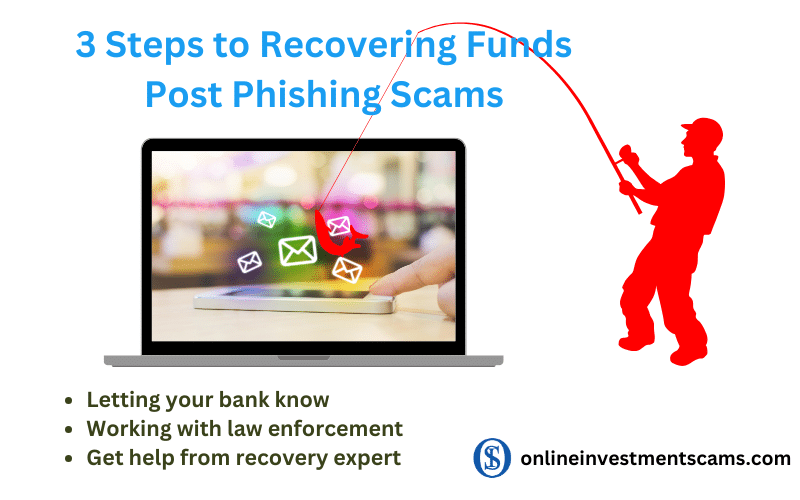 3 Steps To Recovering Funds Post Phishing Scams